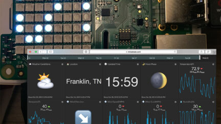 Hyper-local Weather Dashboard: Wunderground + Pi Sense HAT