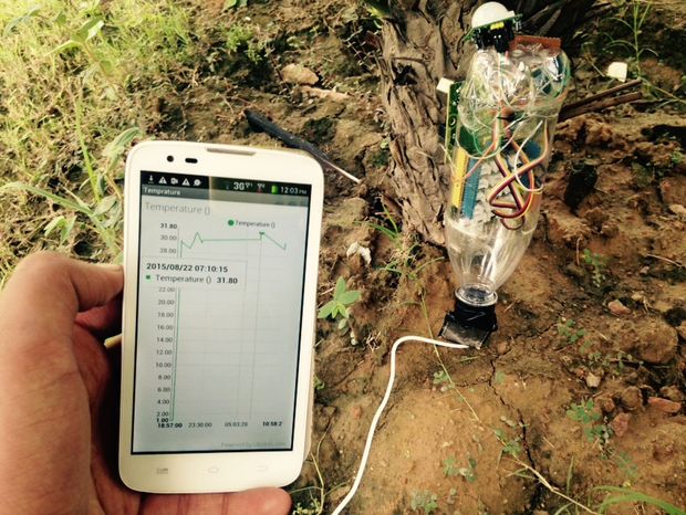 Real Time Monitoring Of Crop Health using Intel Edison