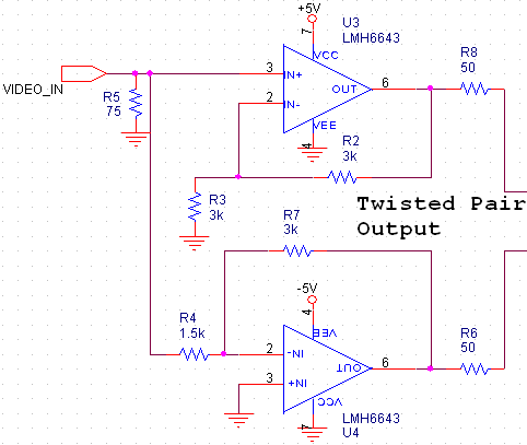 Increasing cable length in precision video applications