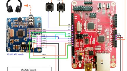 WebRadio player 2 (ARM 32-bit Cortex-M0)