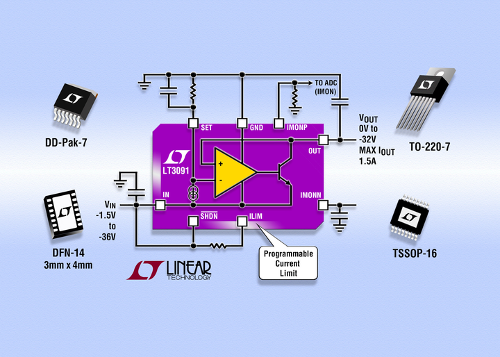 LT3091 – –36V, 1.5A Negative Linear Regulator with Programmable Current Limit