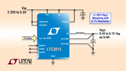 LTC3815 – 6A Monolithic Synchronous DC/DC Step-Down Converter
