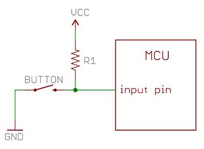 Pull-up Resistors explained