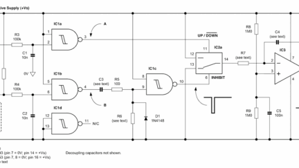 Control accurate incremental voltage steps with a rotary encoder