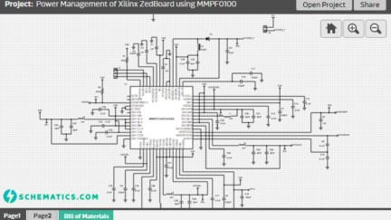 Power Management of Xilinx ZedBoard using MMPF0100
