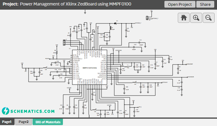 Power Management of Xilinx ZedBoard using MMPF0100