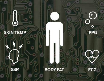 Samsung presents a bio-processor that wishes you well