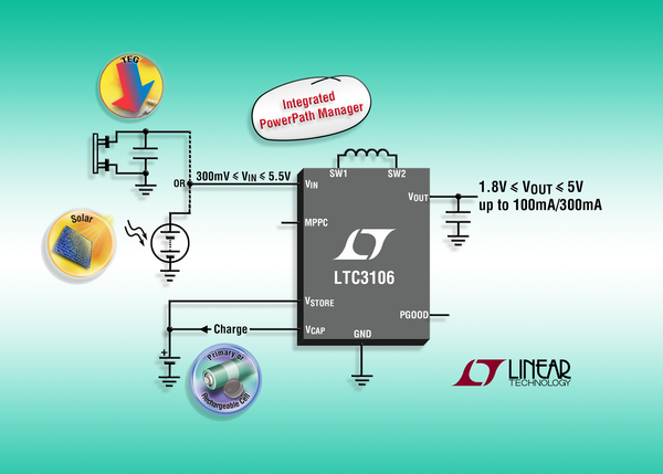 LTC3106 – 300mA Low Voltage Buck-Boost Converter