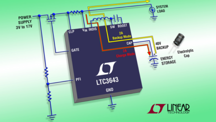 LTC3643 – 2A Bidirectional Power Backup Supply