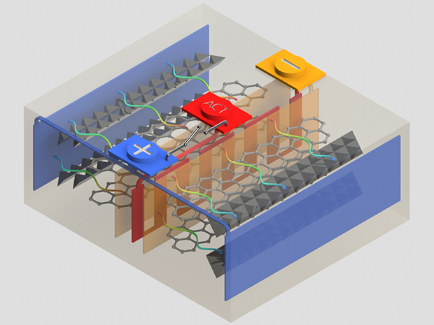 Lithium-Ion Battery Warms Up, Operates In Subzero Temperatures