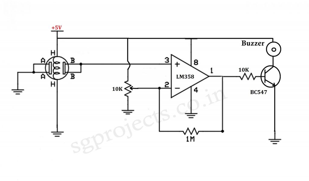 LPG Sensor Alarm