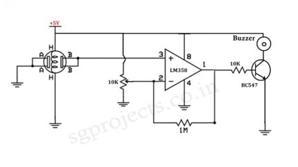 LPG Sensor Alarm