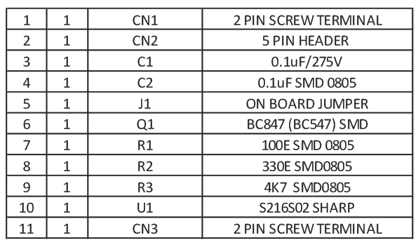 Solid_State_Relay_BOM