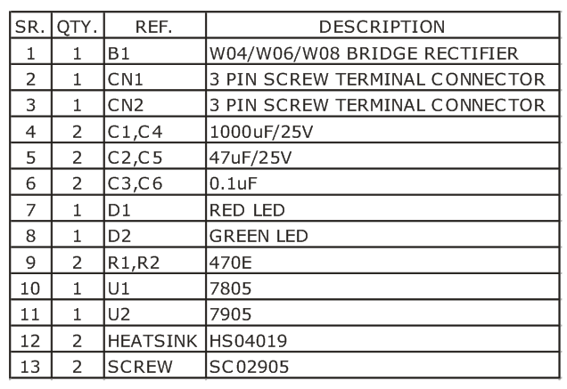 5V_Power_Supply_BOM