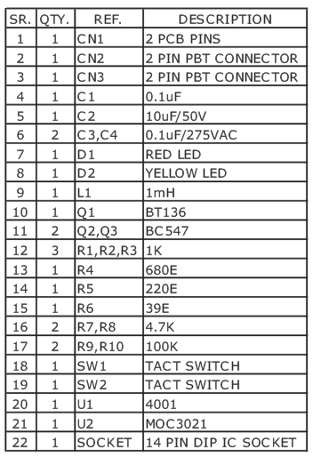 AC_Load_Switch_BOM