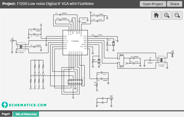 F1200 Low-noise Digital IF VGA with FlatNoise