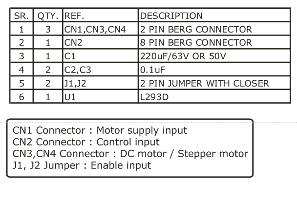 L293D_DC_Motor_Driver_BOM