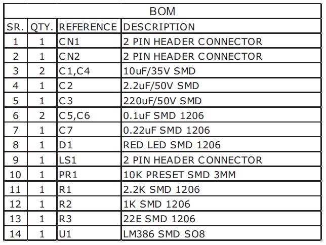 LM386_Amplifier_BOM
