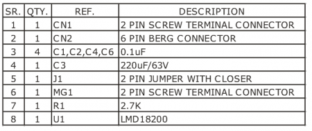 LMD18200_Module_BOM