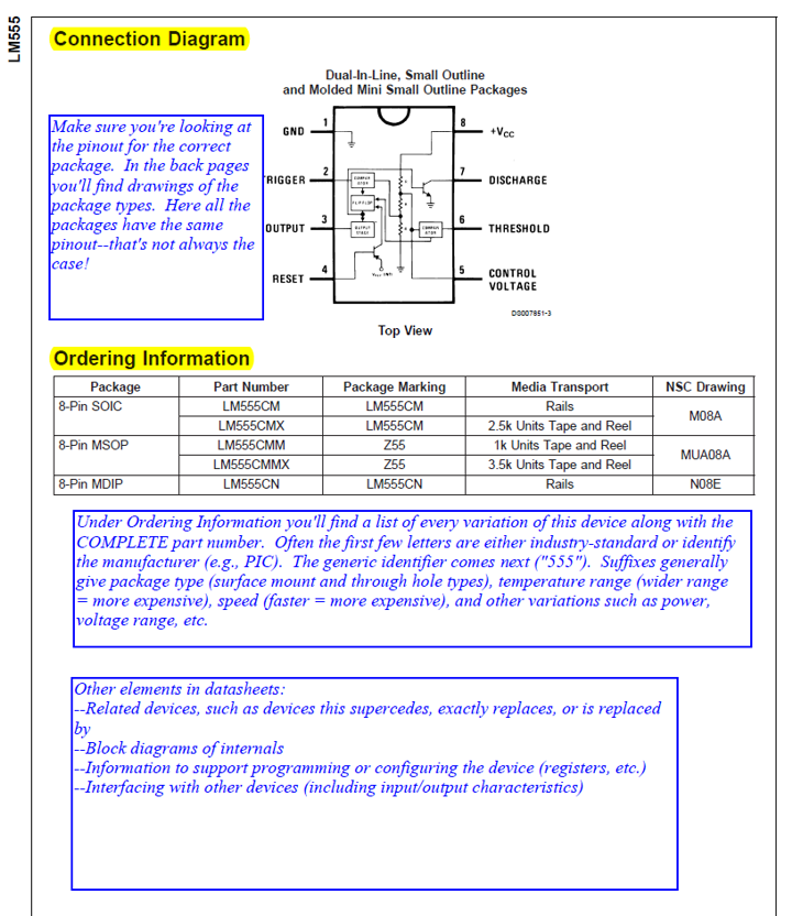 How to Read a Datasheet