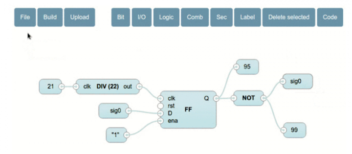 Icestudio – Open Source Graphical FPGA Programming