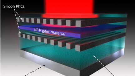 Lasers built on silicon are a step towards fully integrated photonics