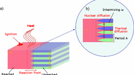 ‘Soldering’ with a laser