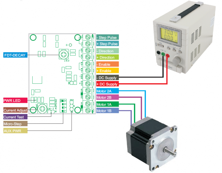 4A_BIPOLAR_STEPPER_MOTOR_DRIVER_LV8727E_CON