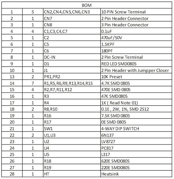 4A_BIPOLAR_STEPPER_MOTOR_DRIVER_LV8727_BOM