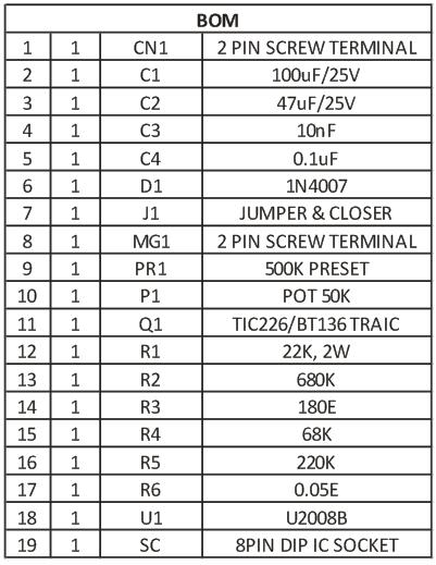 AC-Motor-Speed-Controller-BOM