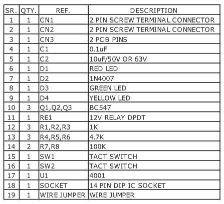 DC_Motor_Direction_Controller_BOM