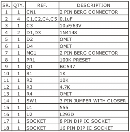 DC_Motor_Speed_Controller