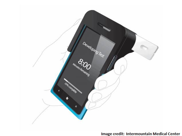 Measure Stress Levels Using a Smartphone