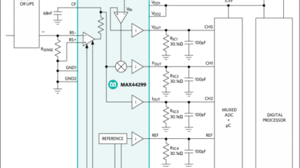 Low-side I/V sensing IC, with internal power calculation