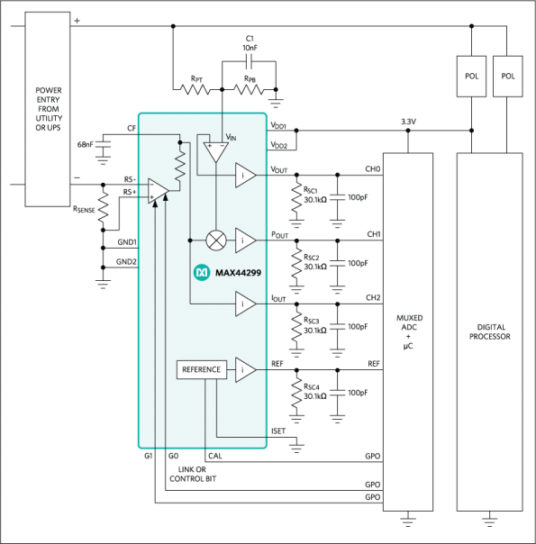 Low-side I/V sensing IC, with internal power calculation