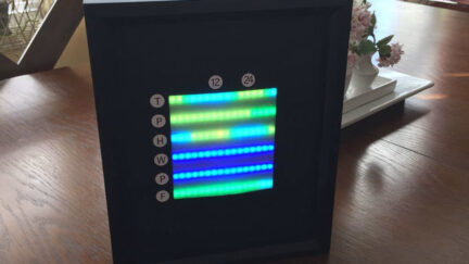 LED Weather Forecast using Raspberry Pi