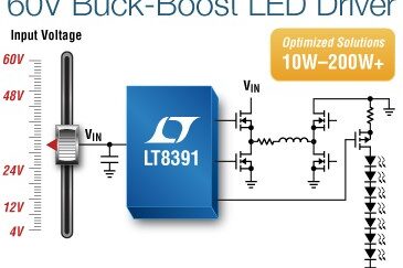 LT8391 – 60V Synchronous 4-Switch Buck-Boost LED Controller