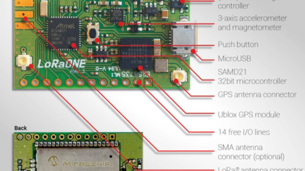 LoRaONE: the LoRa® IoT development board