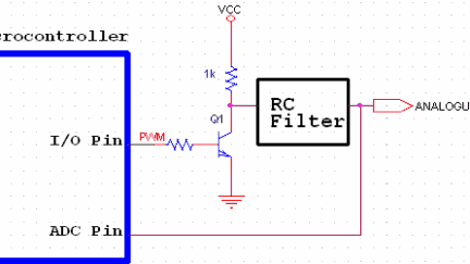 How-to use PWM to Generate Analog Voltage in Digital Circuits