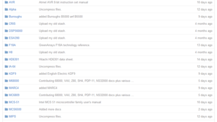 All CPU and MCU documentation in one place