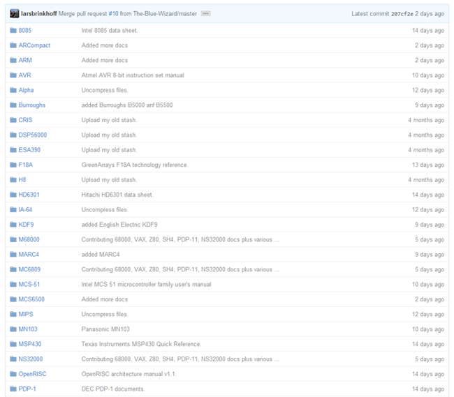 All CPU and MCU documentation in one place