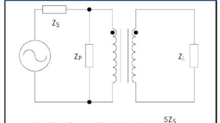 App note: Transformers