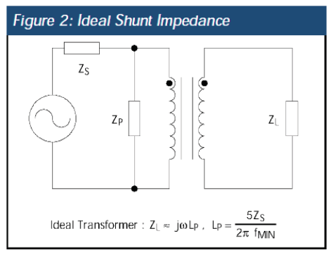 App note: Transformers
