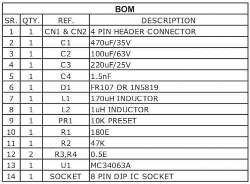 12V-to-28V-StepUp-Converter-BOM