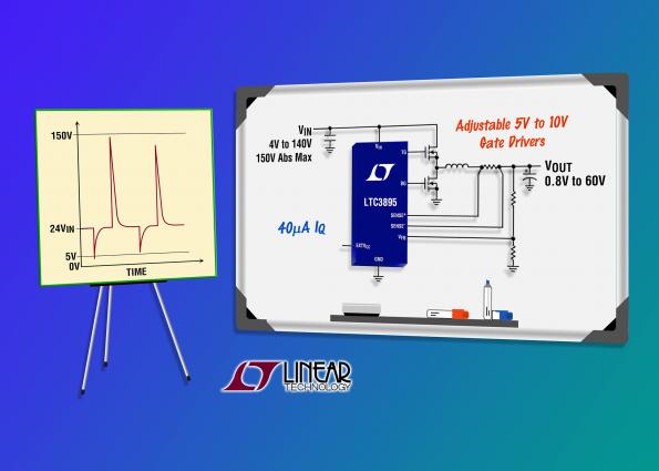 150V synchronous step-down DC/DC includes surge protection