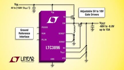 150V DC/DC inverting controller: single inductor, ground-referenced control
