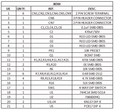 4.5A-Bipolar-Stepper-Motor-Driver-BOM