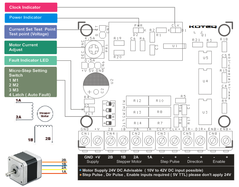 4.5A-Bipolar-Stepper-Motor-Driver-wiring