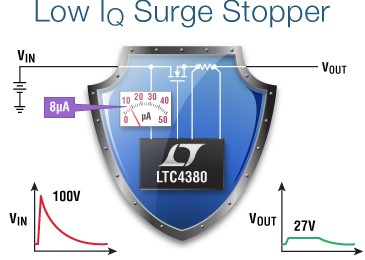 LTC4380 – Low Quiescent Current Surge Stopper LTC4380 – Low Quiescent Current Surge Stopper