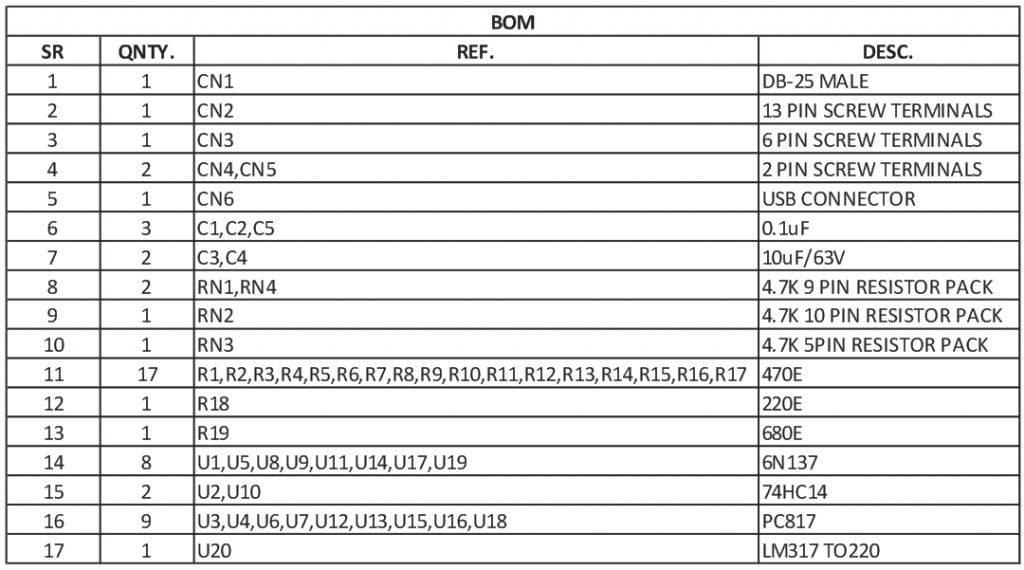 Optically-Isolated-LPT-Breakout-Board-BOM